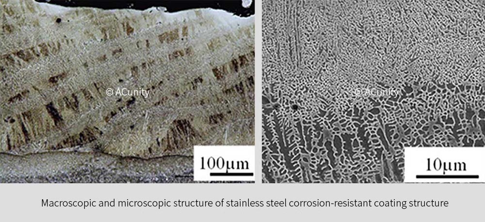 Corrosion Resistant Coating